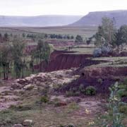 Soil erosion